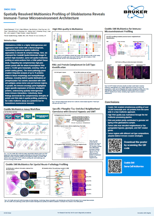 Glioblastoma CosMx Multiomics SNOG2026.png